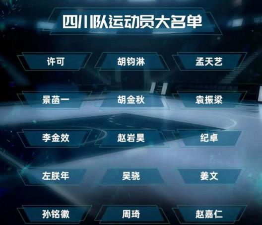 四川全运会名单出炉！7名广厦球员加周琦领衔，左朕年李金效助阵，实力强劲！