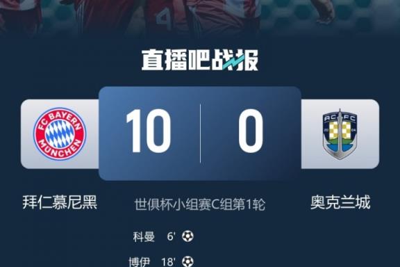 职业与业余的差距！拜仁10球横扫奥克兰城，首发阵容身价是后者182倍