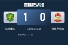 国安6年首登中超积分榜榜首