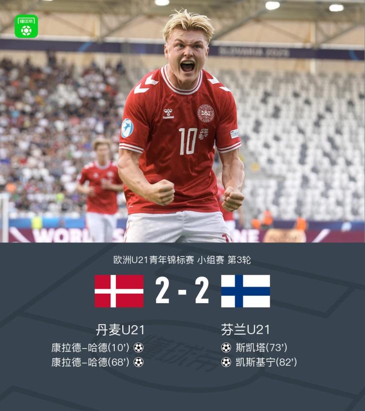 U21丹麦2-2芬兰，哈德双响助胜，斯凯塔破门，凯斯基宁绝平