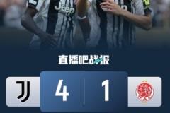 欧洲球队在国际足联组织的赛事中对阵非洲球队8战全胜