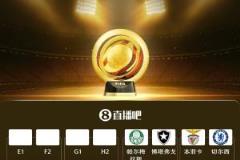 世俱杯16强碰撞：本菲卡迎战切尔西，拜仁遭遇弗拉门戈，巴黎与拜仁同区