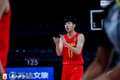 FIBA评选U19男篮世界杯顶尖新星 张博源中国球员位列第14位