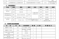 泰山3-0胜申花晋级喀什杯国际青年邀请赛1/4决赛