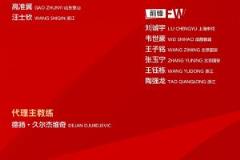 谁的落选最意外？20岁朱鹏宇、21岁徐彬、杨明洋、侯永永等年轻球员无缘名单