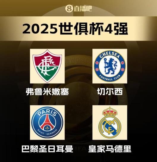 世俱杯四强含金量分析：21-22及24-25年欧冠冠军与23年解放者杯冠军