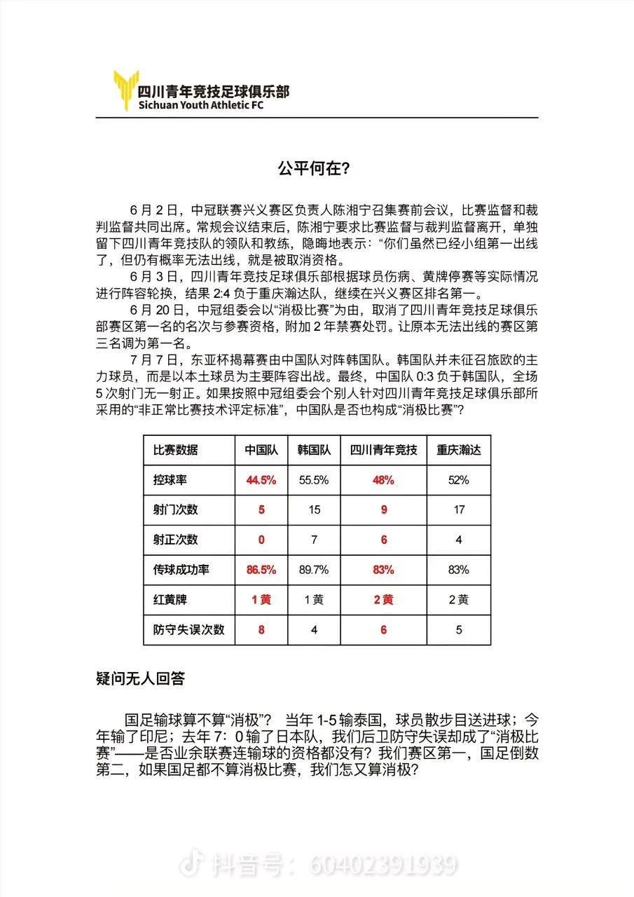 四川青年队竞技再发声：我们不是消极比赛，为何国足0-3负于韩国？