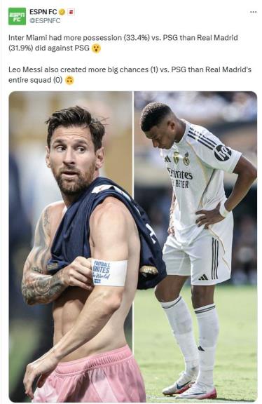 ESPN：梅西单人创造机会多于皇马全队全场！