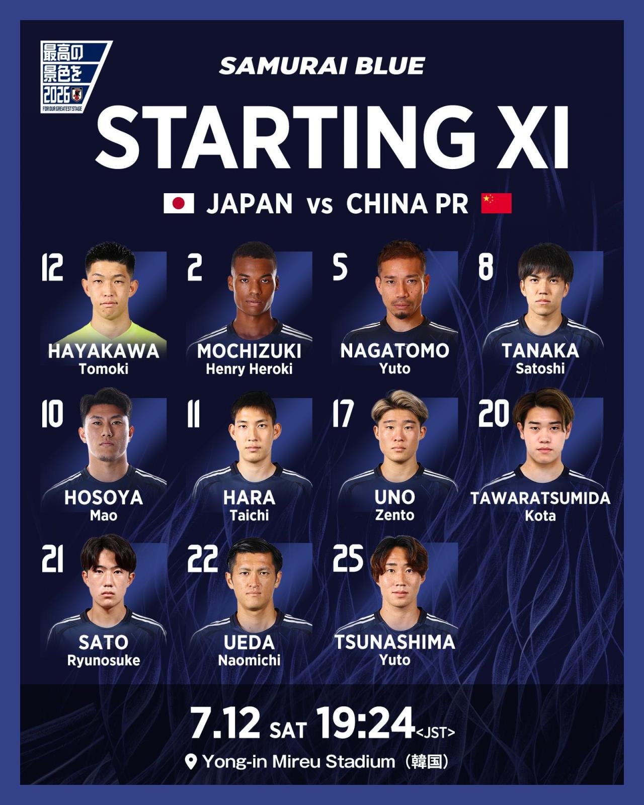日本队田中聪、原大智等5人对阵中国队迎来国家队首秀