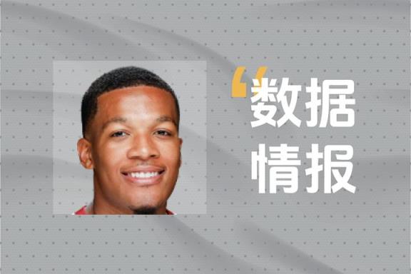 关键输出！克里斯·扬布拉德9投5中砍下15分2板2助
