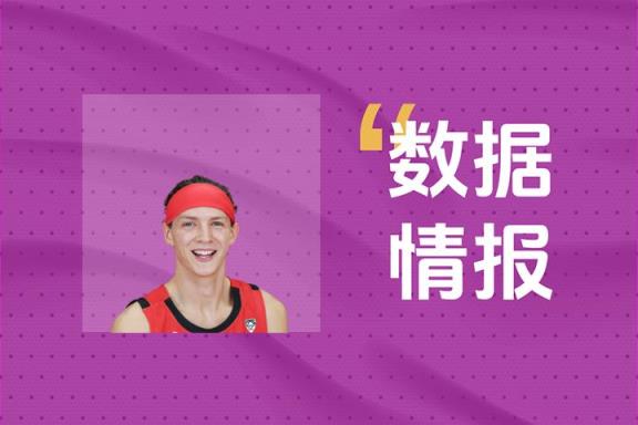 勇士加布·马德森全场17分钟砍下22分火力全开！