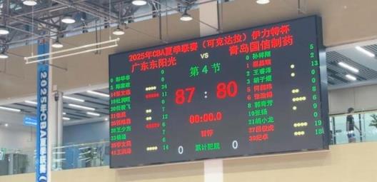 真任骏飞接班人！广东锋线新星夏联攻防一体