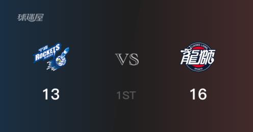 CBA夏季联赛：首节结束广州16-13领先宁波