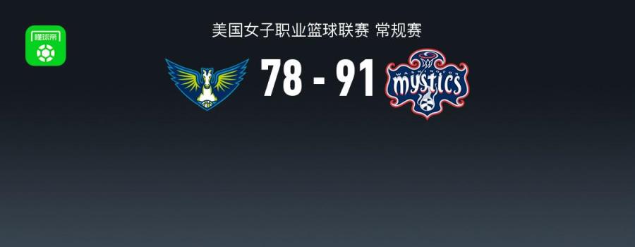 WNBA战报：神秘人力克飞翼，伊莉亚芬23+10+1