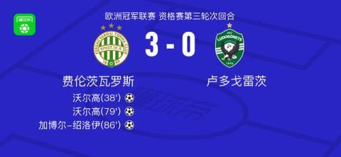 费伦茨瓦罗斯3-0横扫卢多戈雷茨，沃尔高双响加博尔-绍洛伊破门
