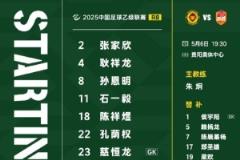 2025中乙联赛预赛阶段第8轮对阵泉州亚新首发阵容