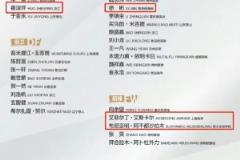 四位恒大足校少年入选U22国足名单，17岁布尼亚明破格入选