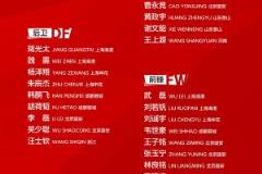 国足新一期名单公布，国安7将入选，塞鸟、张玉宁领衔成国脚大户
