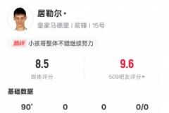 居勒尔本场表现亮眼：2次成功过人、3次关键传球及3次抢断，评分8.5位列全场最高